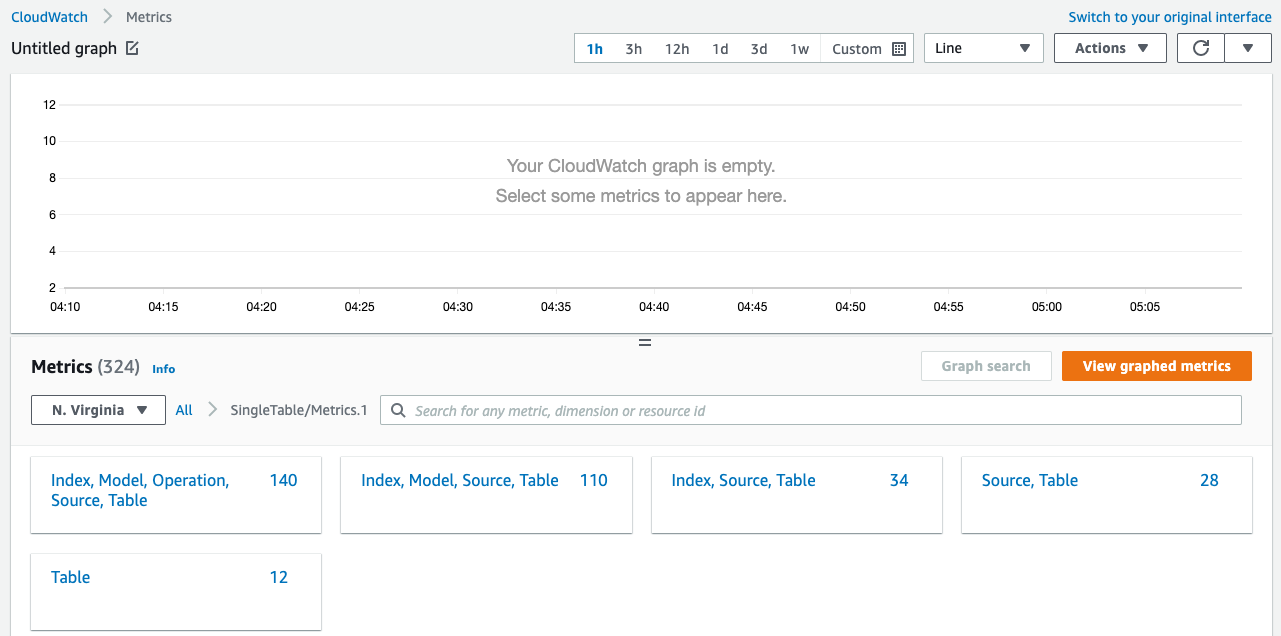 cloud-watch-dimensions