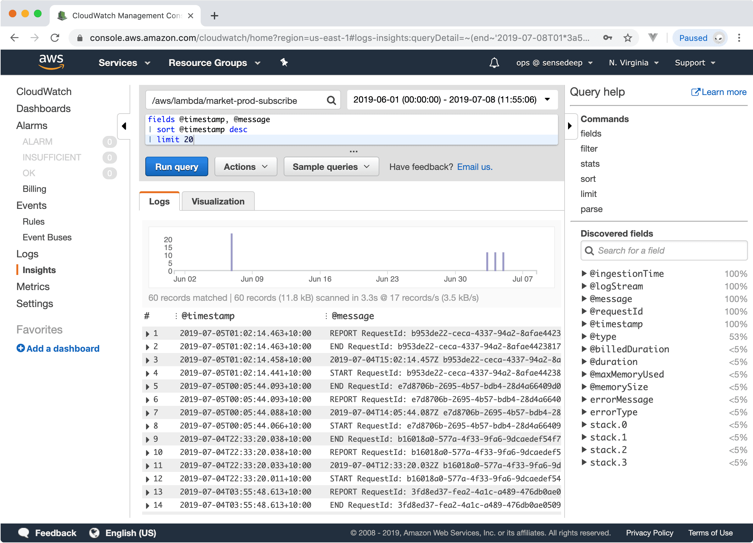 cloudwatch-insights