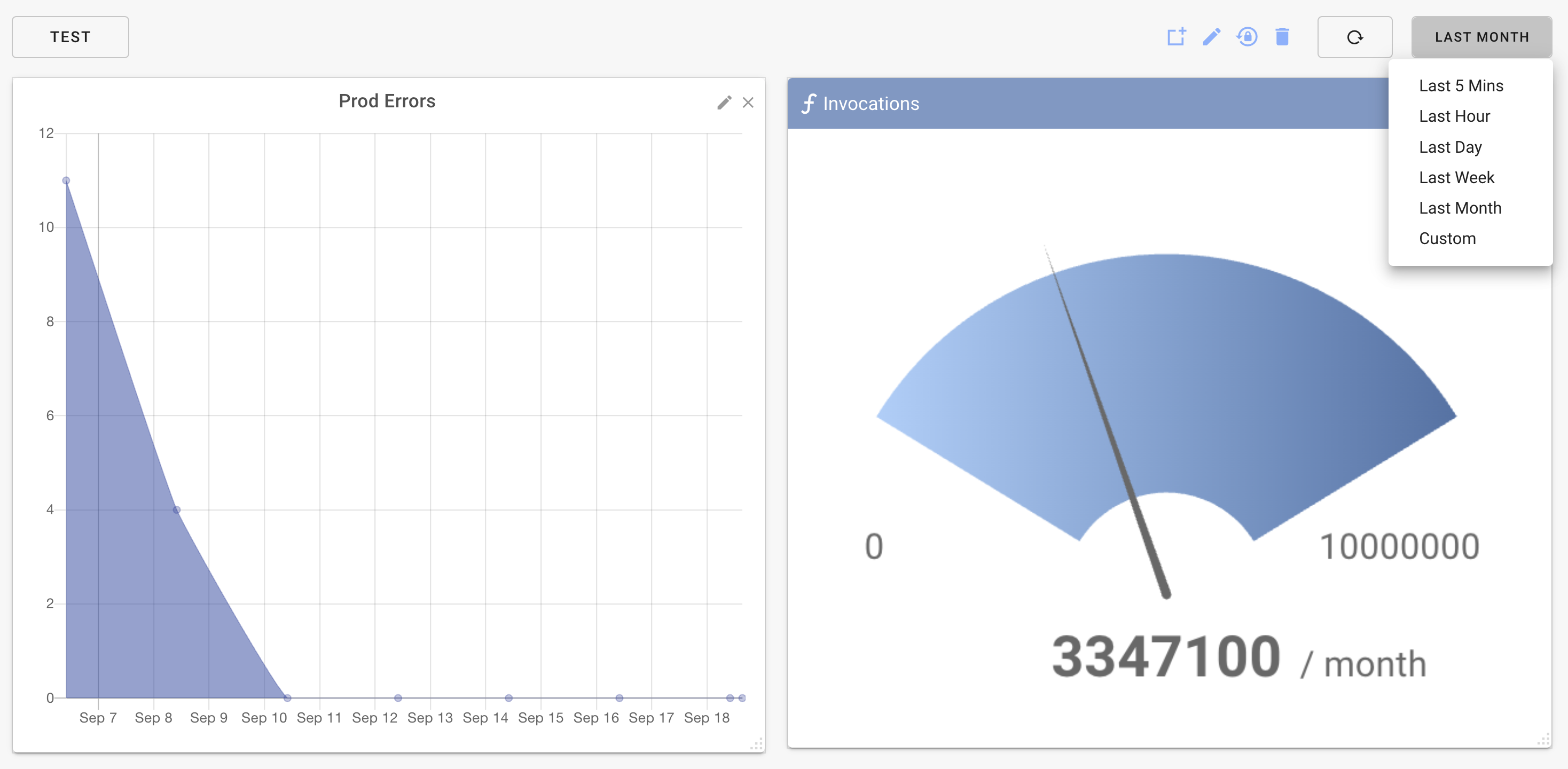 custom-metrics