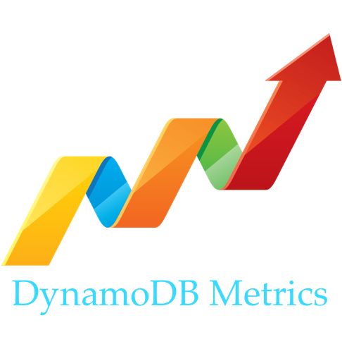 DynamoDB Metrics