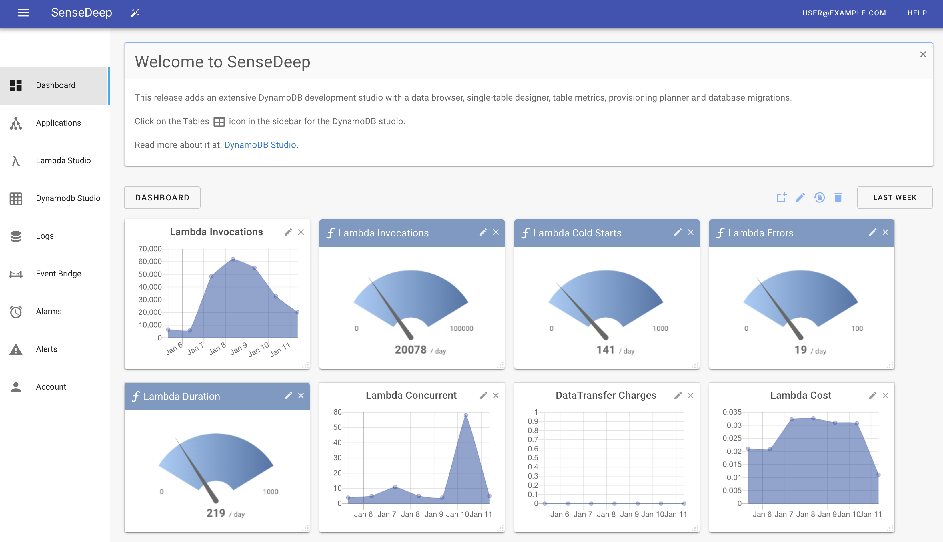 SenseDeep Dashboard