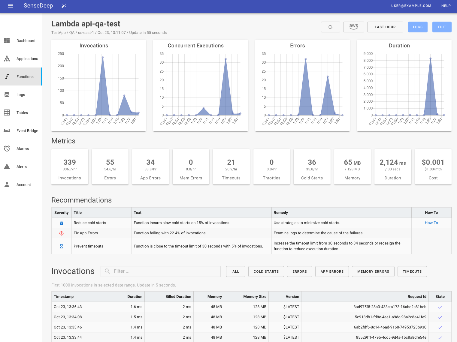 SenseDeep Troubleshooting