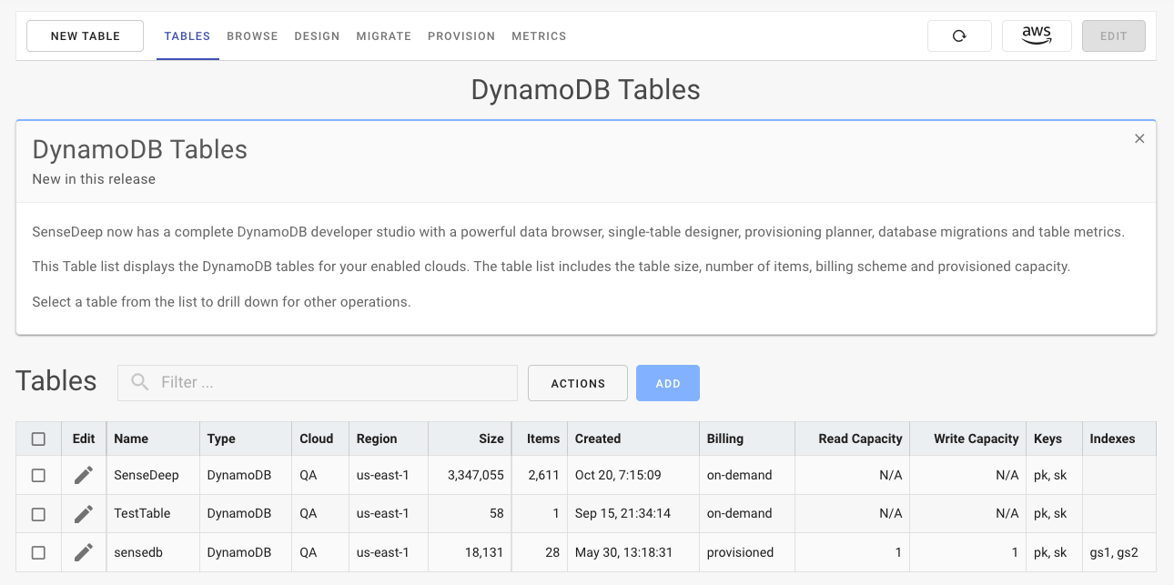 DynamoDB Table List