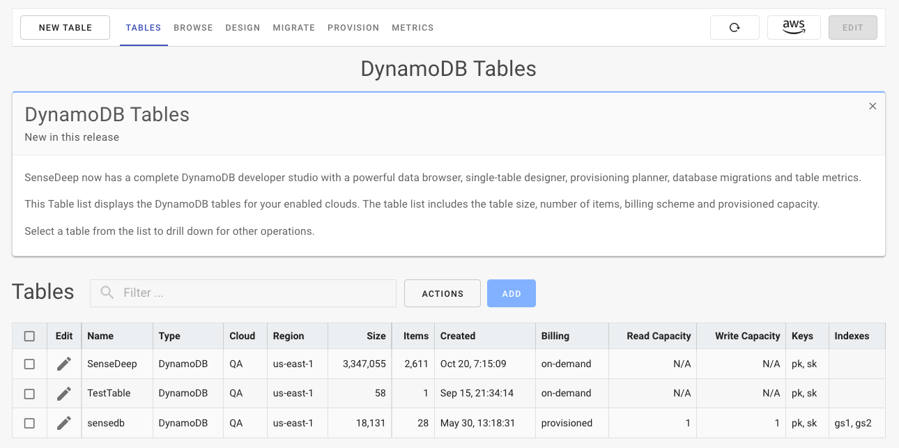 table-list